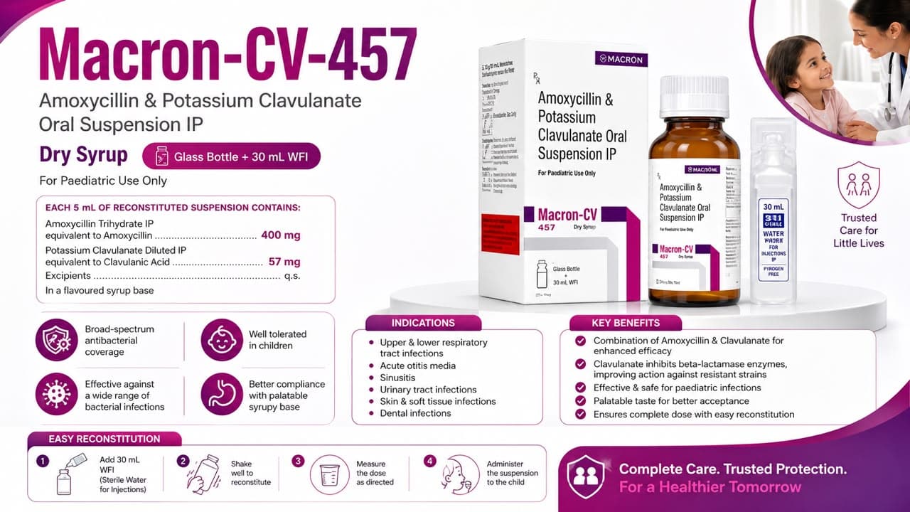 Dry Syrups products from Macron Health Care