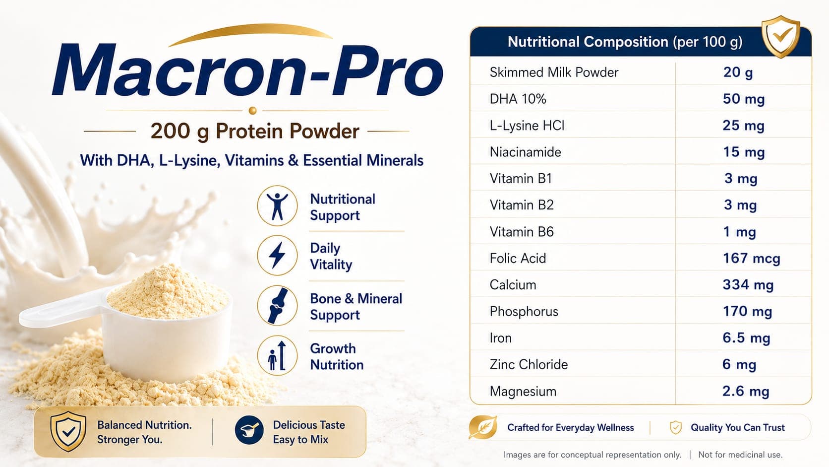 Powders & Others products from Macron Health Care