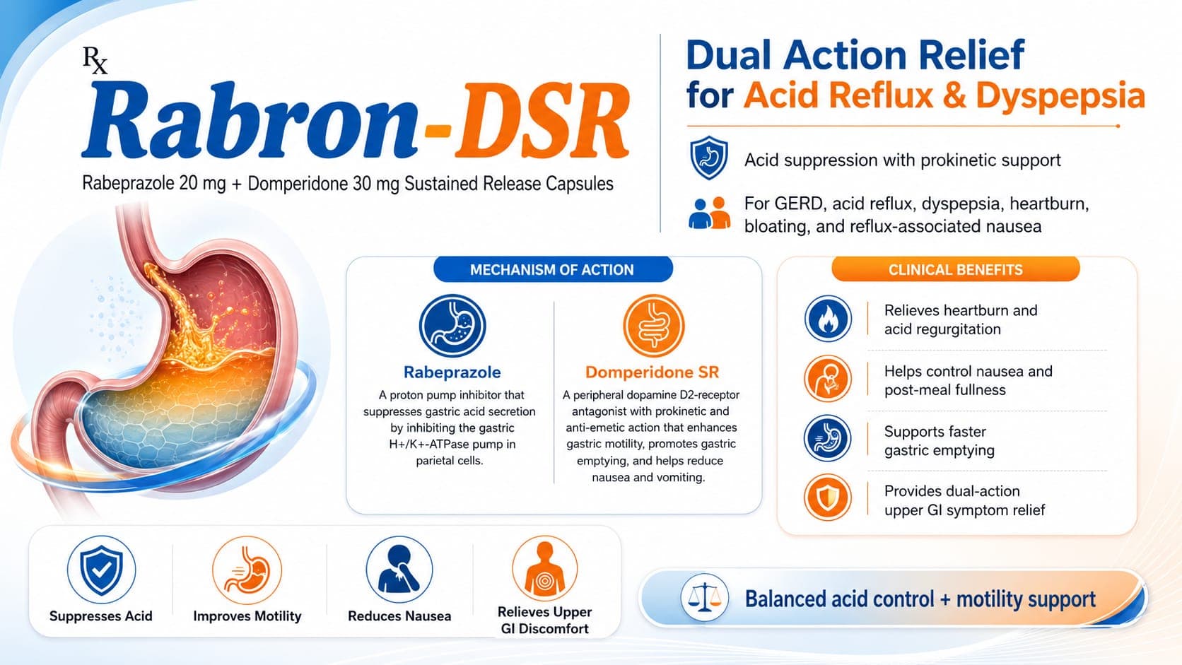 Capsules products from Macron Health Care